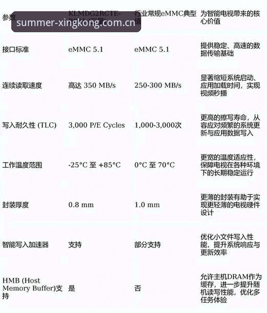 星空入口 CN 官网哪个好 判断星空入口 CN 官网好不好的3个关键标准