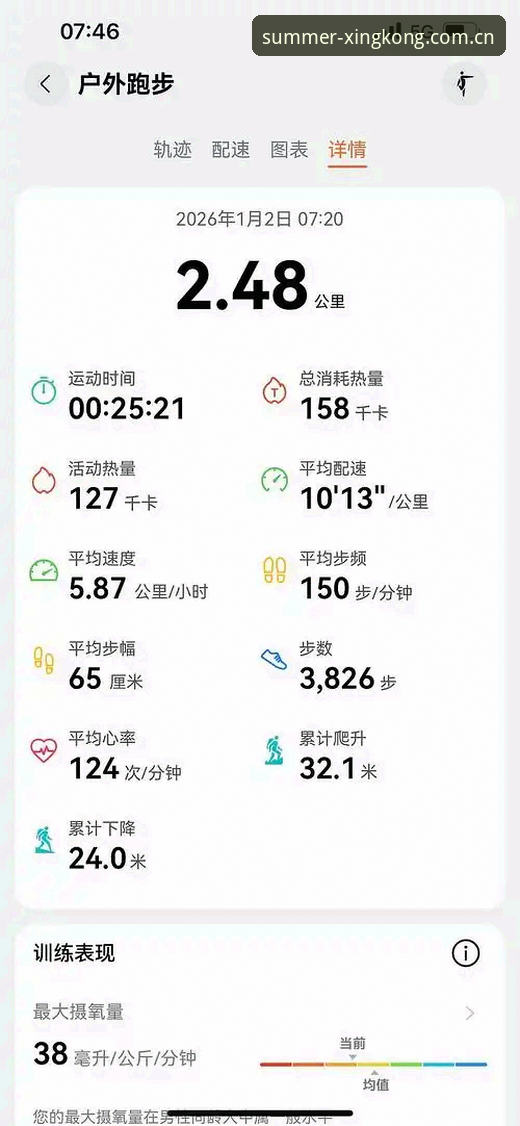 星空入口 CN 官网 星空体育平台中文版完整使用指南——从运动数据到仲夏版本升级的正确路径